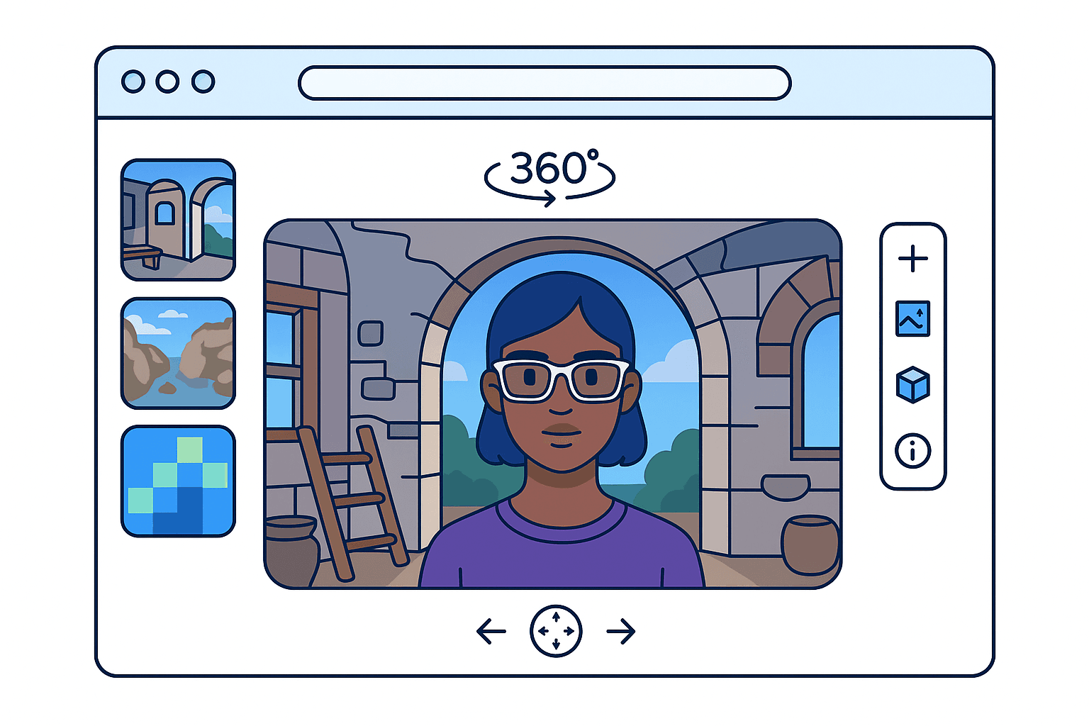360° Page Showcase